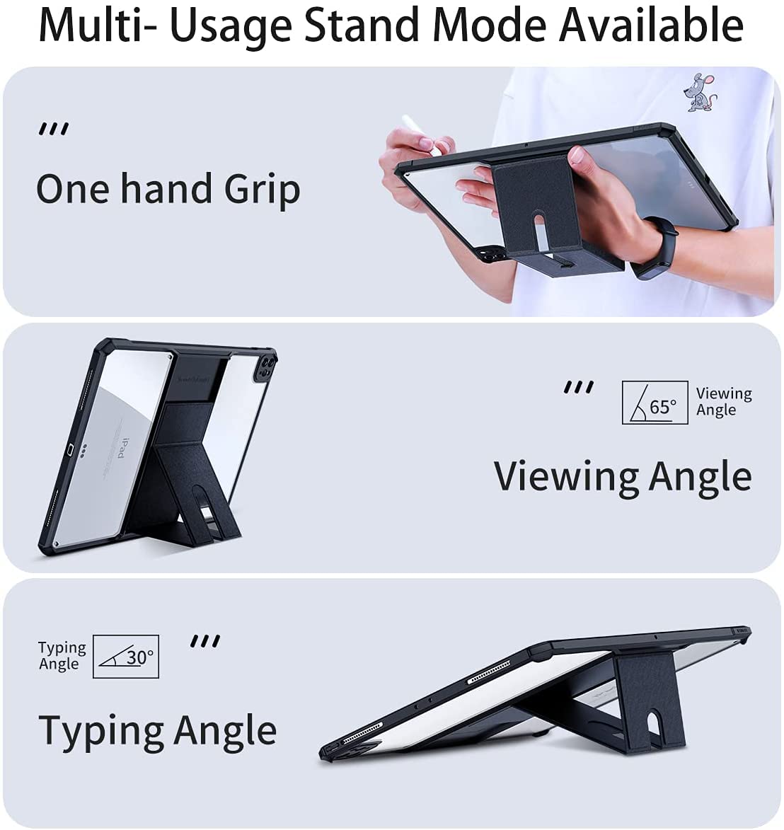 iPad Pro 11 inch 3rd Gen (2021,2020)